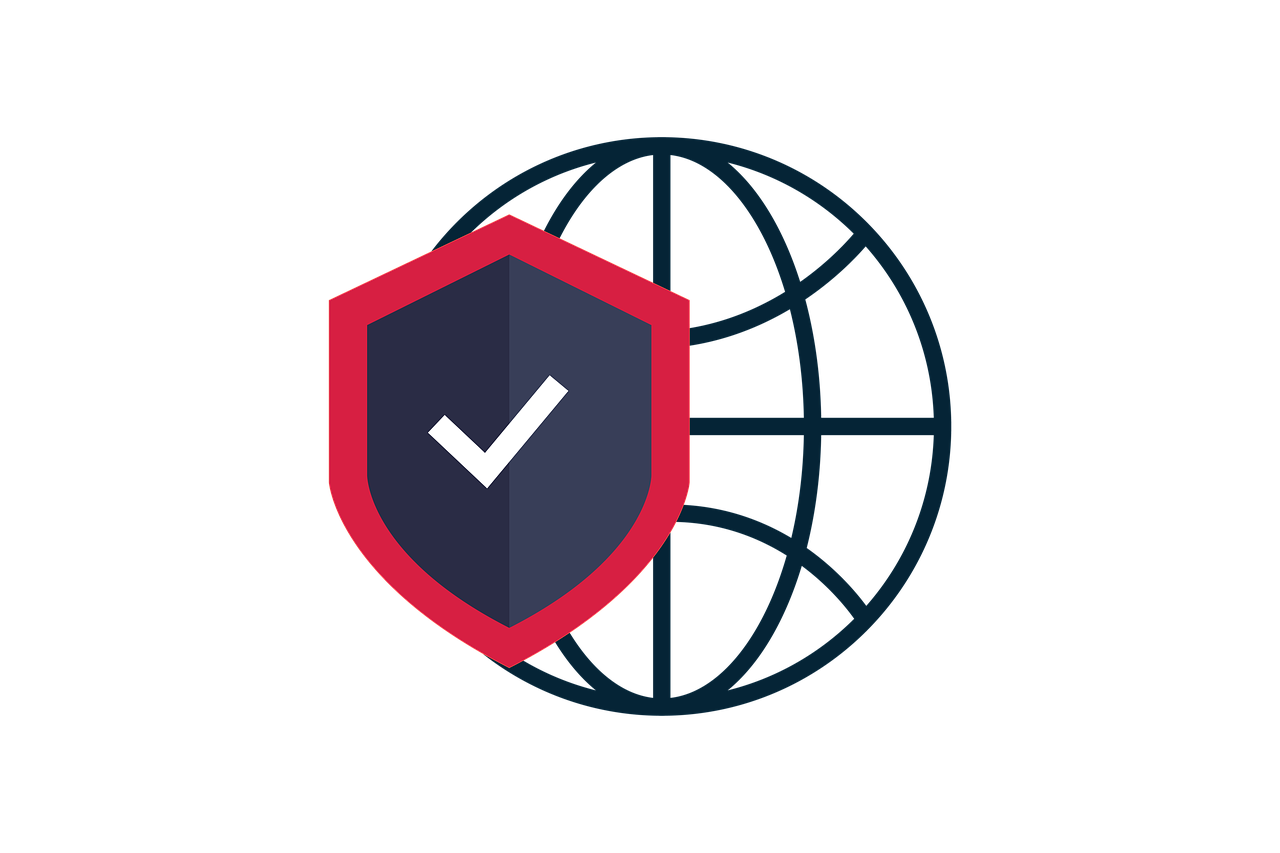 ssl certificate : secure your website